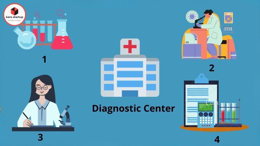 Diagnostic Centre in mirpur